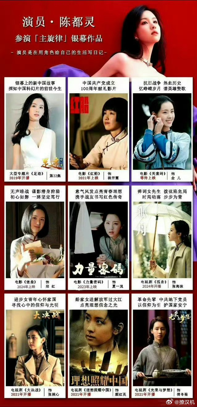 只看影视实绩，杨洋和陈都灵谁更单扛？ 
