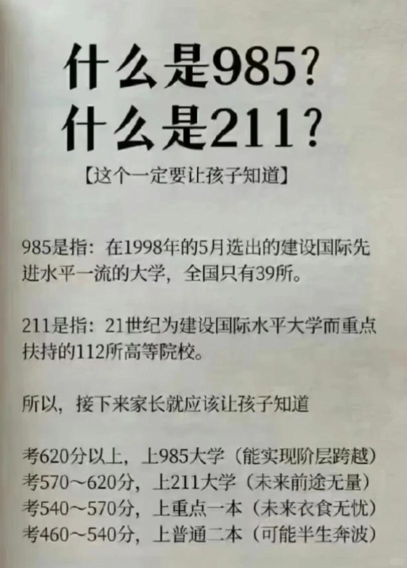 高考成绩，影响未来！

【基础解释】

1. 985 工程1998 年 5 月提