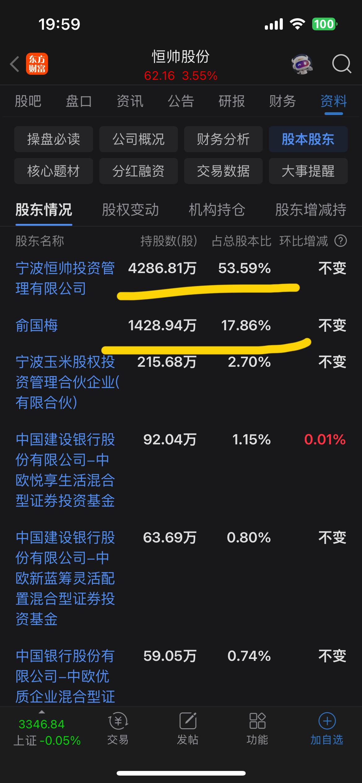 终于来了新债！大肉恒帅转债即将发行！

5月29日，恒帅转债发行，3.28亿的发