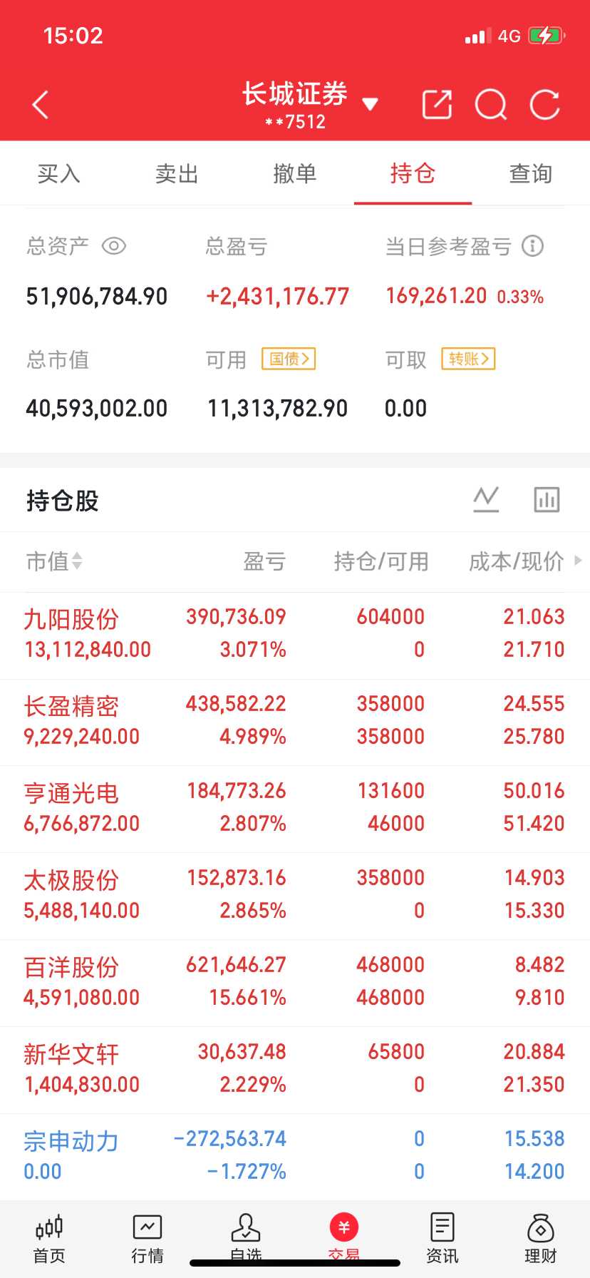 内容限制太严重了，什么都不说看图懂的都懂。 ​​​