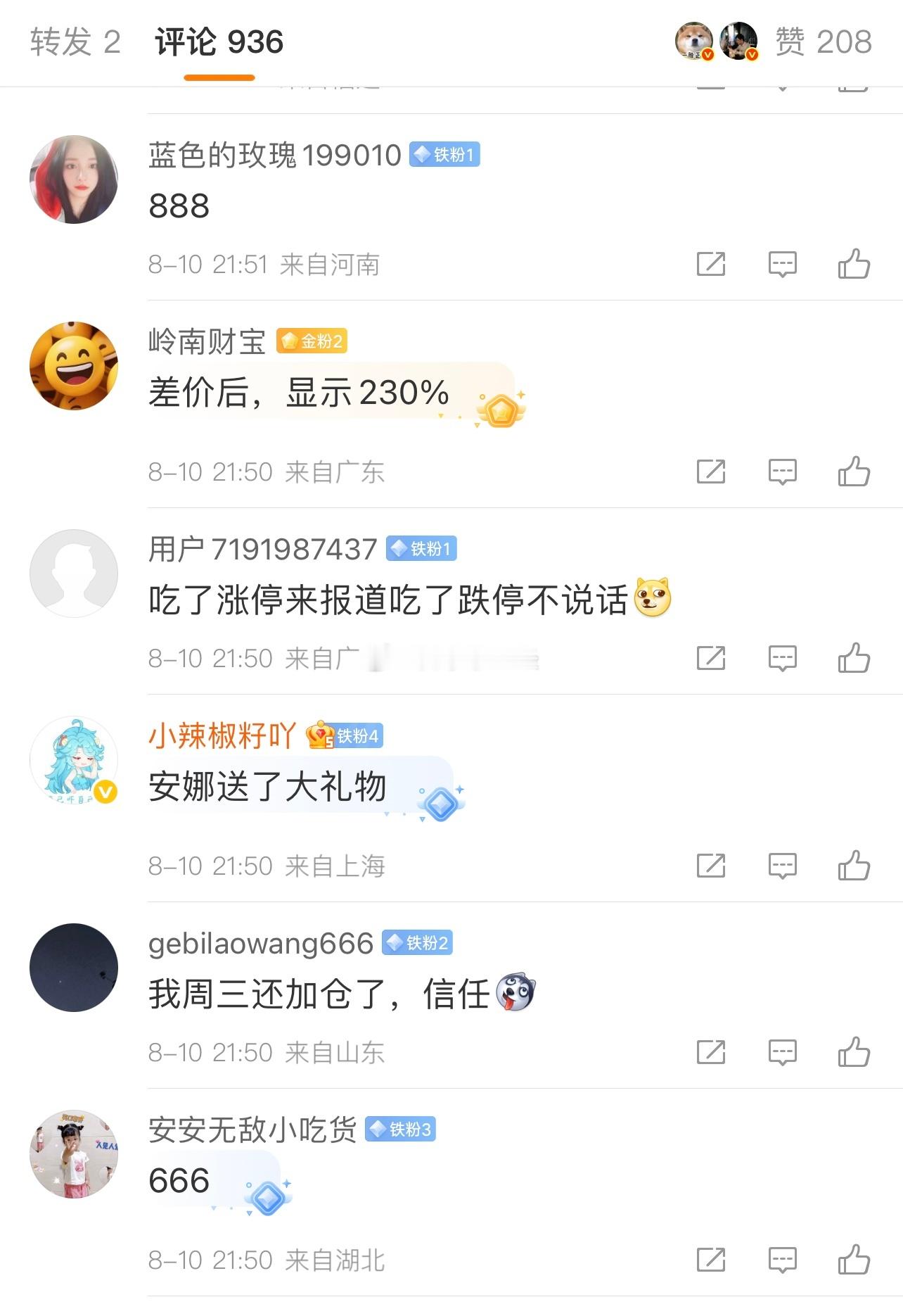 玄学，做了翻倍的人挺多的…[嘻嘻]还有230%收益的 ​​​
