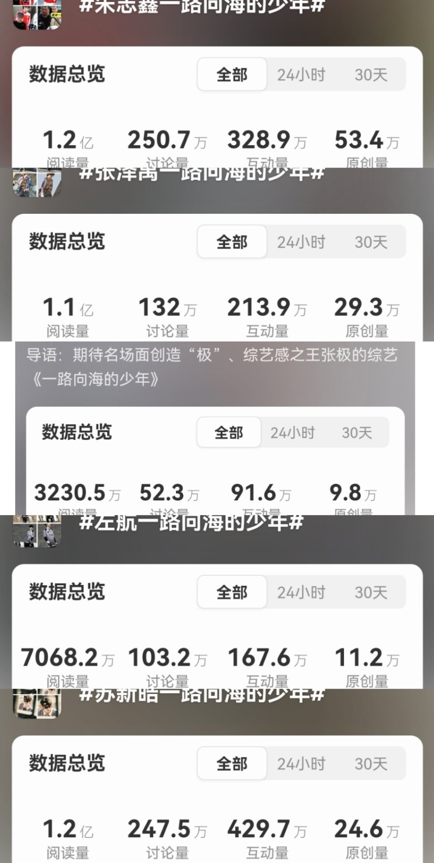 发什么都记得带上左航一路向海的少年 重要🖐🏻🤧 