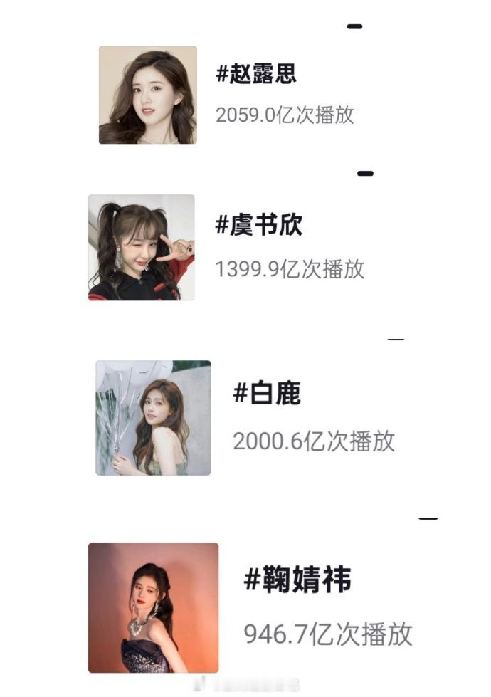 四大顶流🌸和四大流量花，大家认可吗？顶流:赵丽颖、杨紫、迪丽热巴、杨幂流量花: