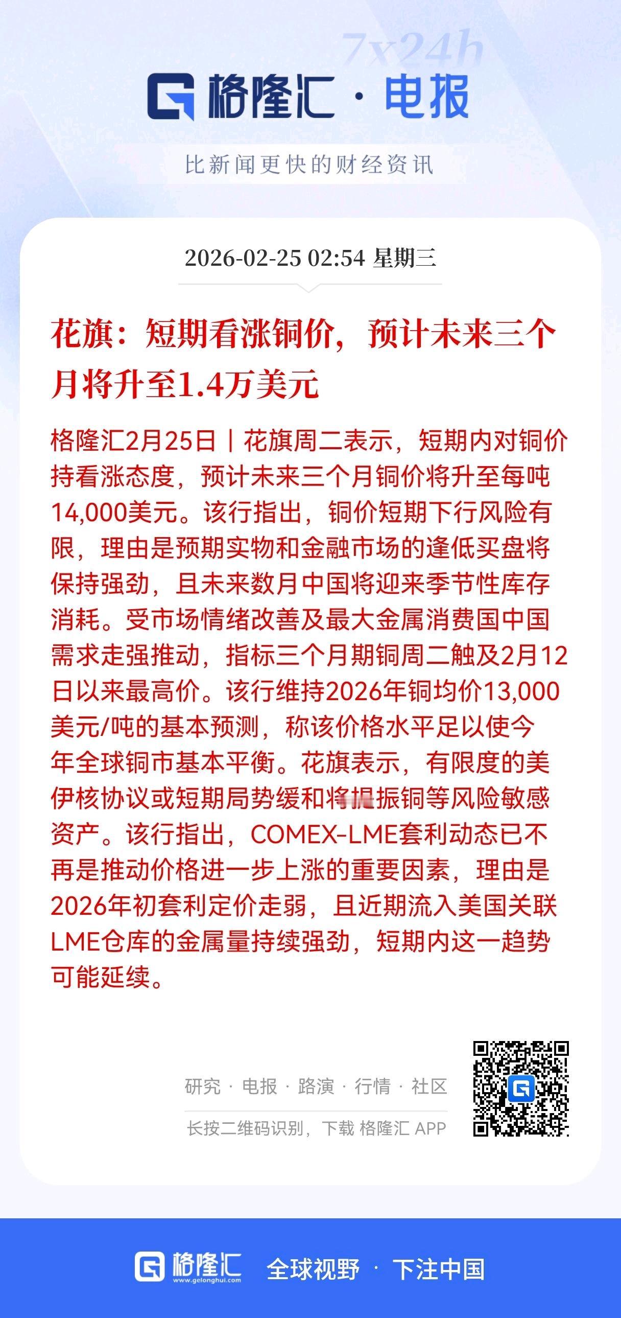 花旗喊出铜价1.4万美元目标，供需与情绪共振点燃上涨行情
 
2月25日，花旗发