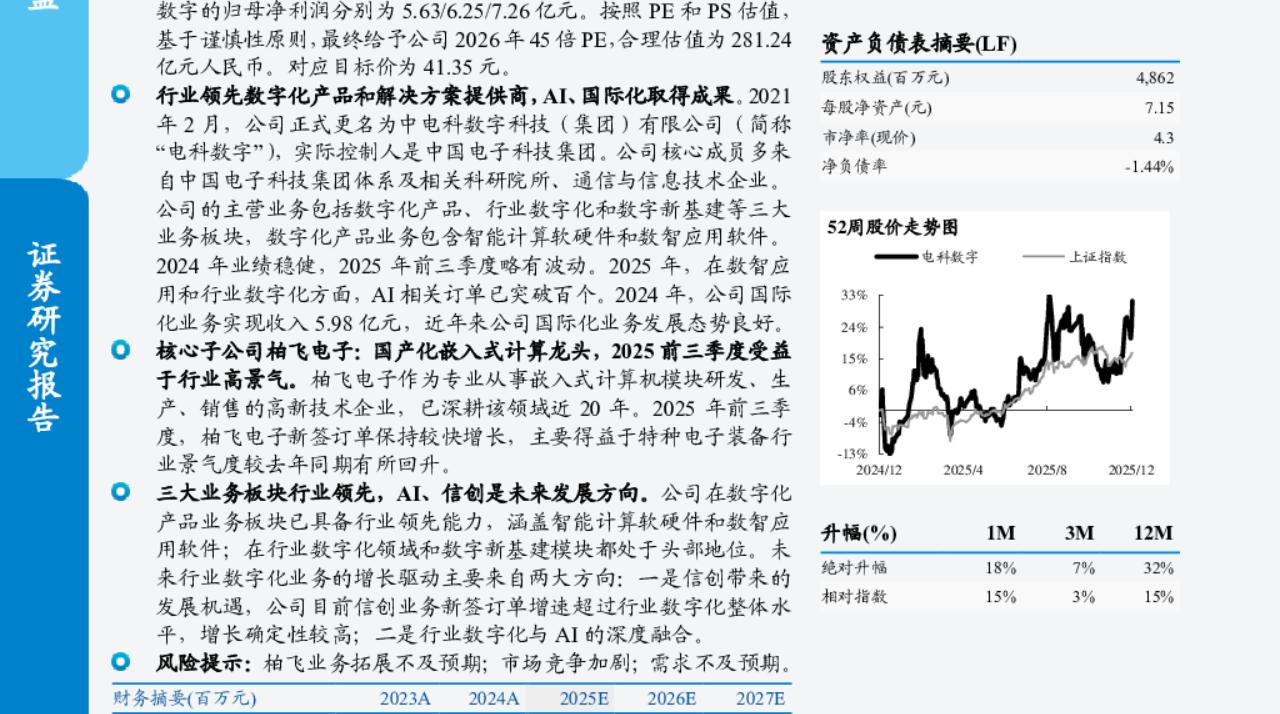 电科数字因信披违规被罚，国泰海通研报曾在其股价高位期给予“增持”评级