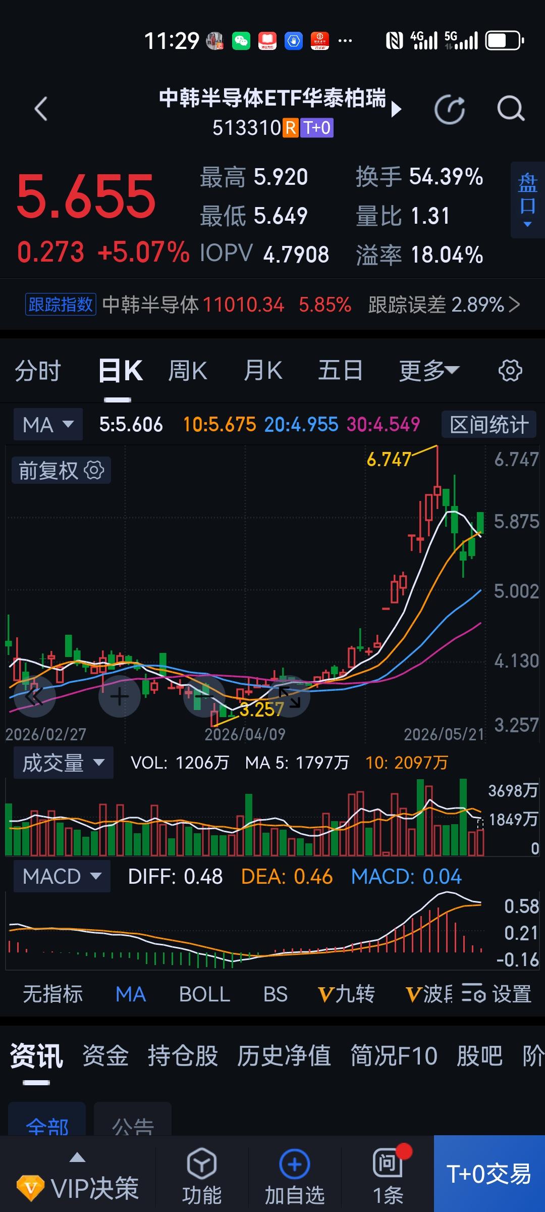 在这个残酷的竞技场里，
我时刻提醒自己，
🌳永远不会长到天上去。
千万不要去接