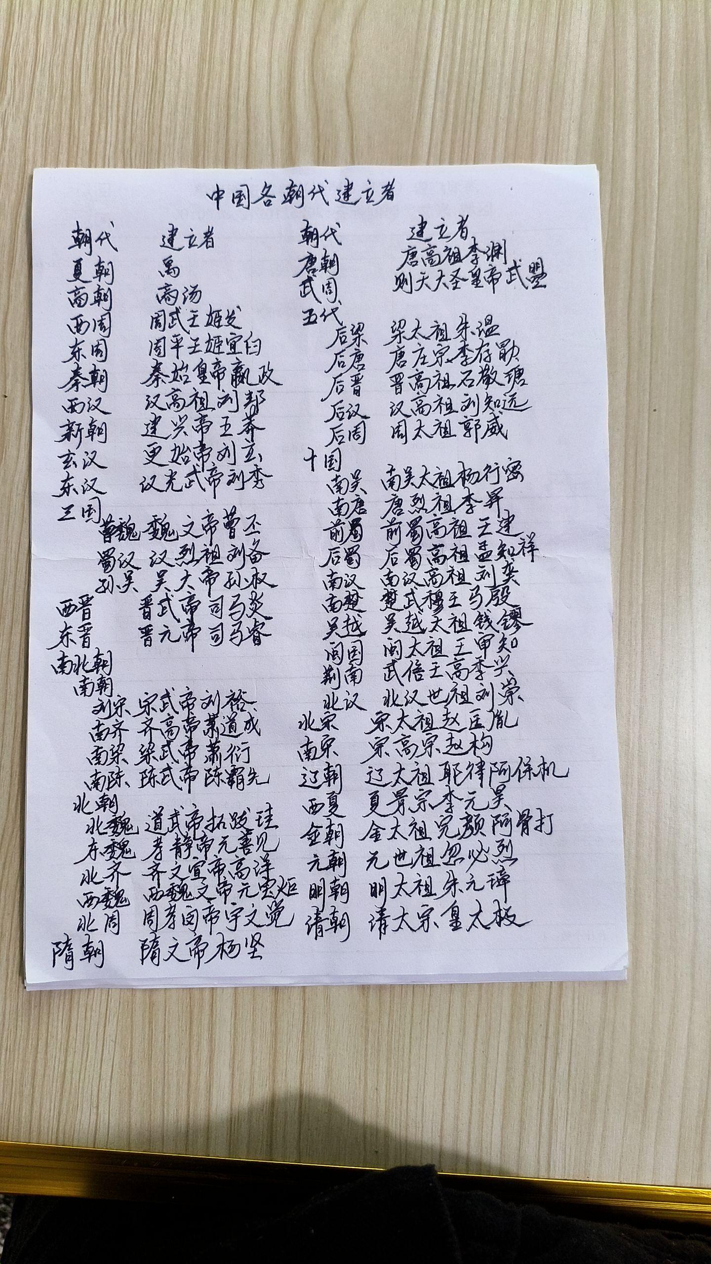 天子守国门，君王死社稷