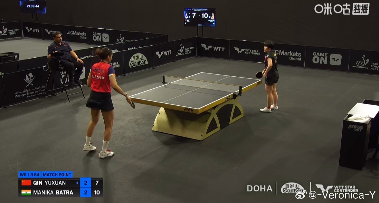 2026wtt多哈球星赛女子单打64-32覃予萱2-3巴特拉（11-9 11-1