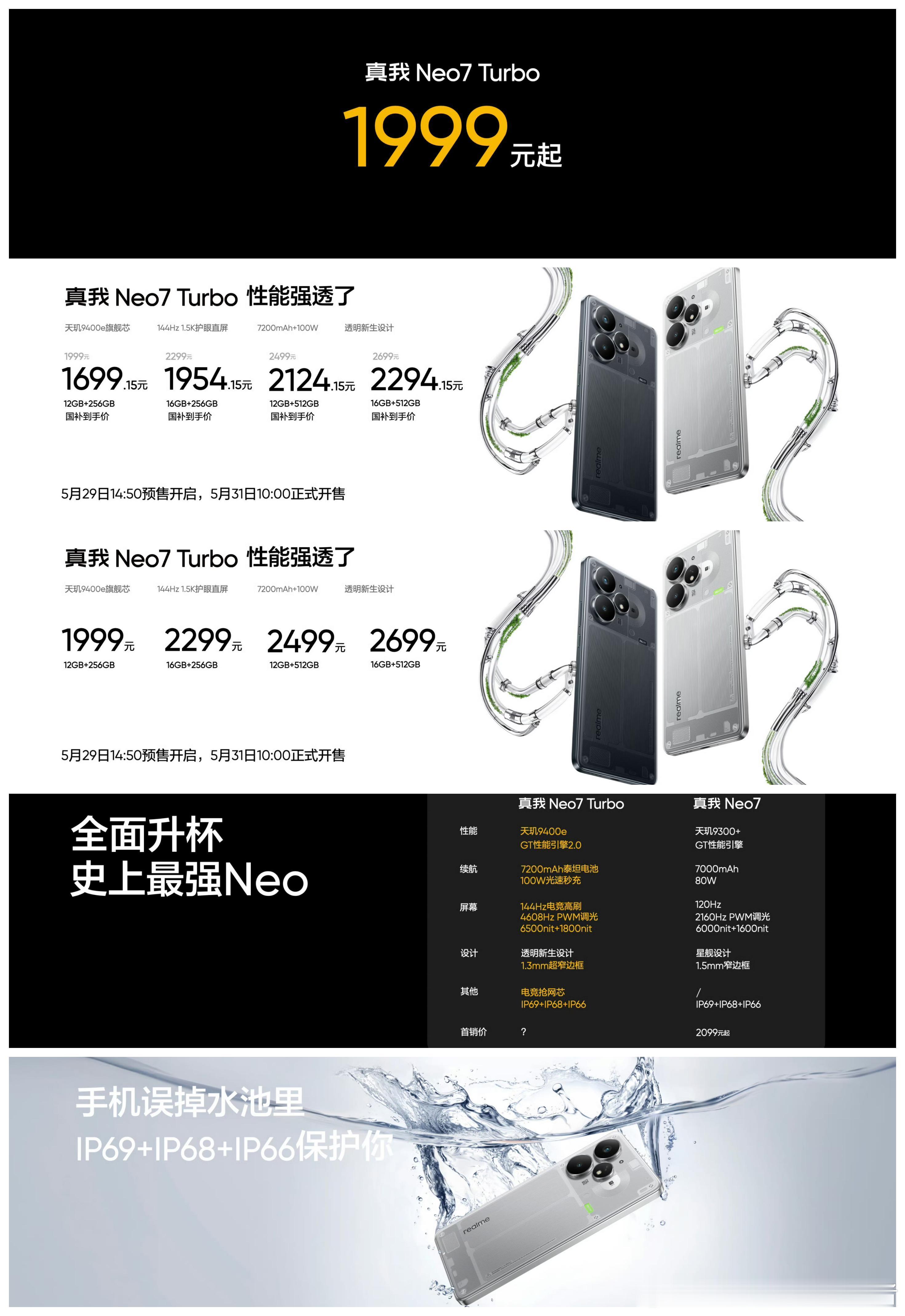 真我Neo7 Turbo新机发布，这配置价格可还行？真我Neo7 Turbo，定