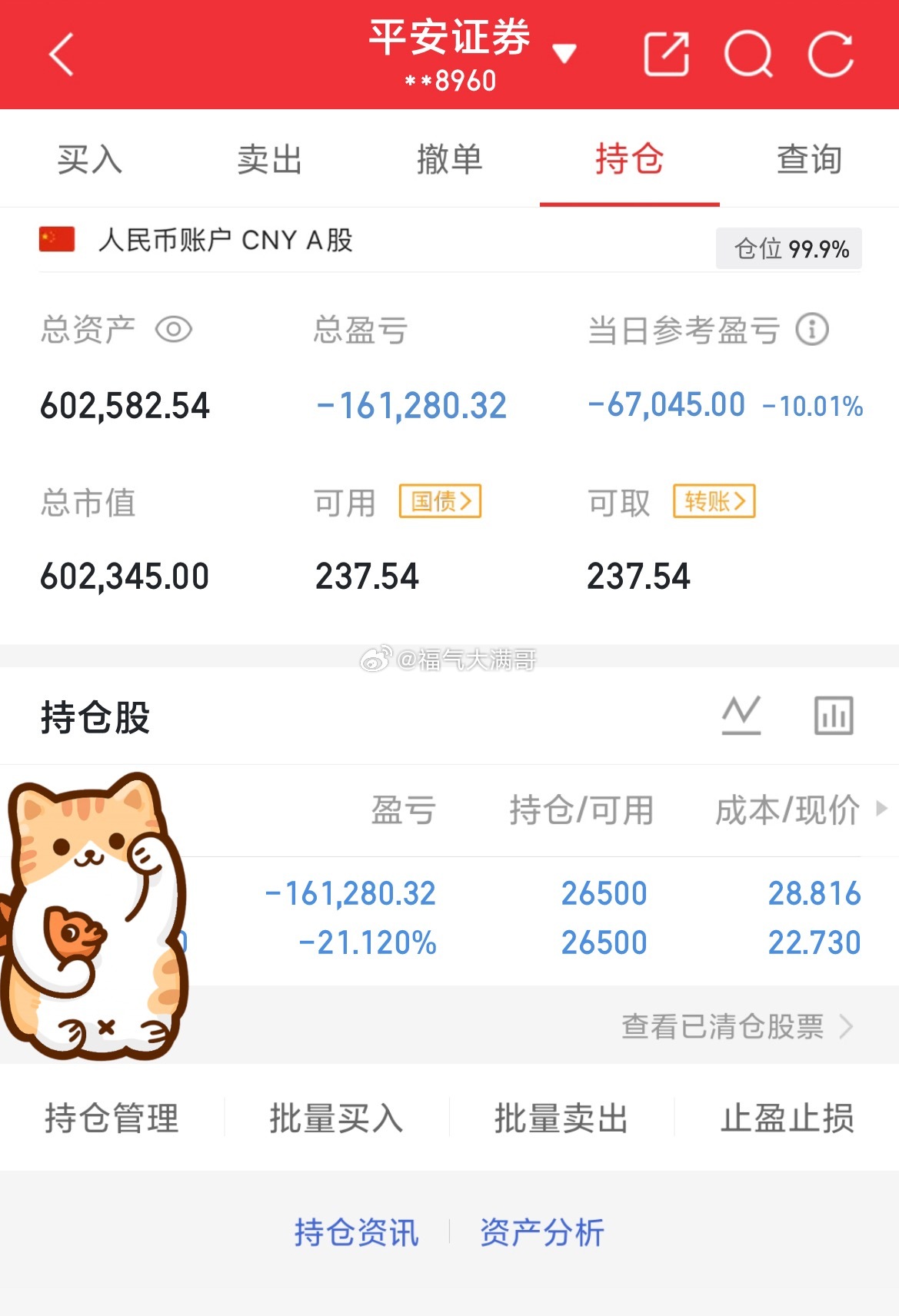 挑战80做到200（第11天）目前资金：602582当日参考盈亏：-67045目