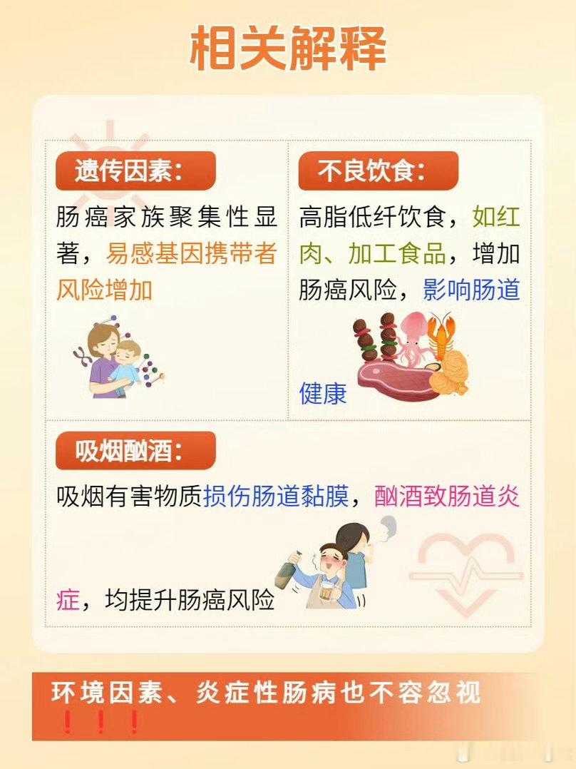 其实现在很多人体检，都羞于看肠镜，这就容易引发直肠癌等疾病，等发现都晚了。之前我
