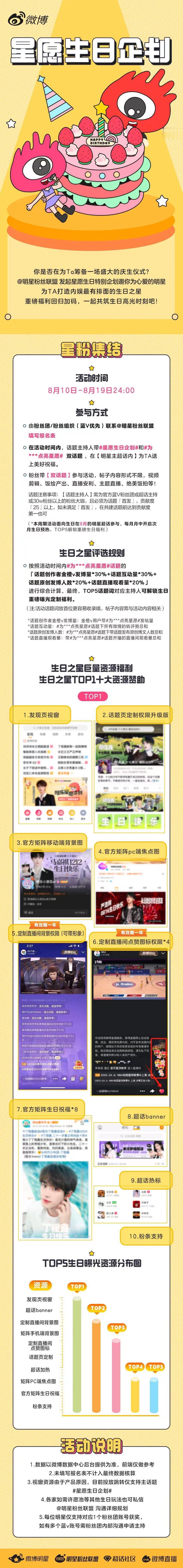 星愿生日企划  你是否在为TA筹备一场盛大的庆生仪式？9月星愿生日特别企划❗️强