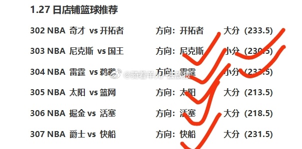 篮球nba 9场篮球nba赛事分享！ 