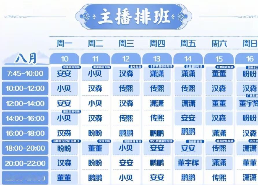 网传下周董宇辉要连播两场、兰知春序珍珠黄金专场齐发，我第一反应是：这"含辉量"被