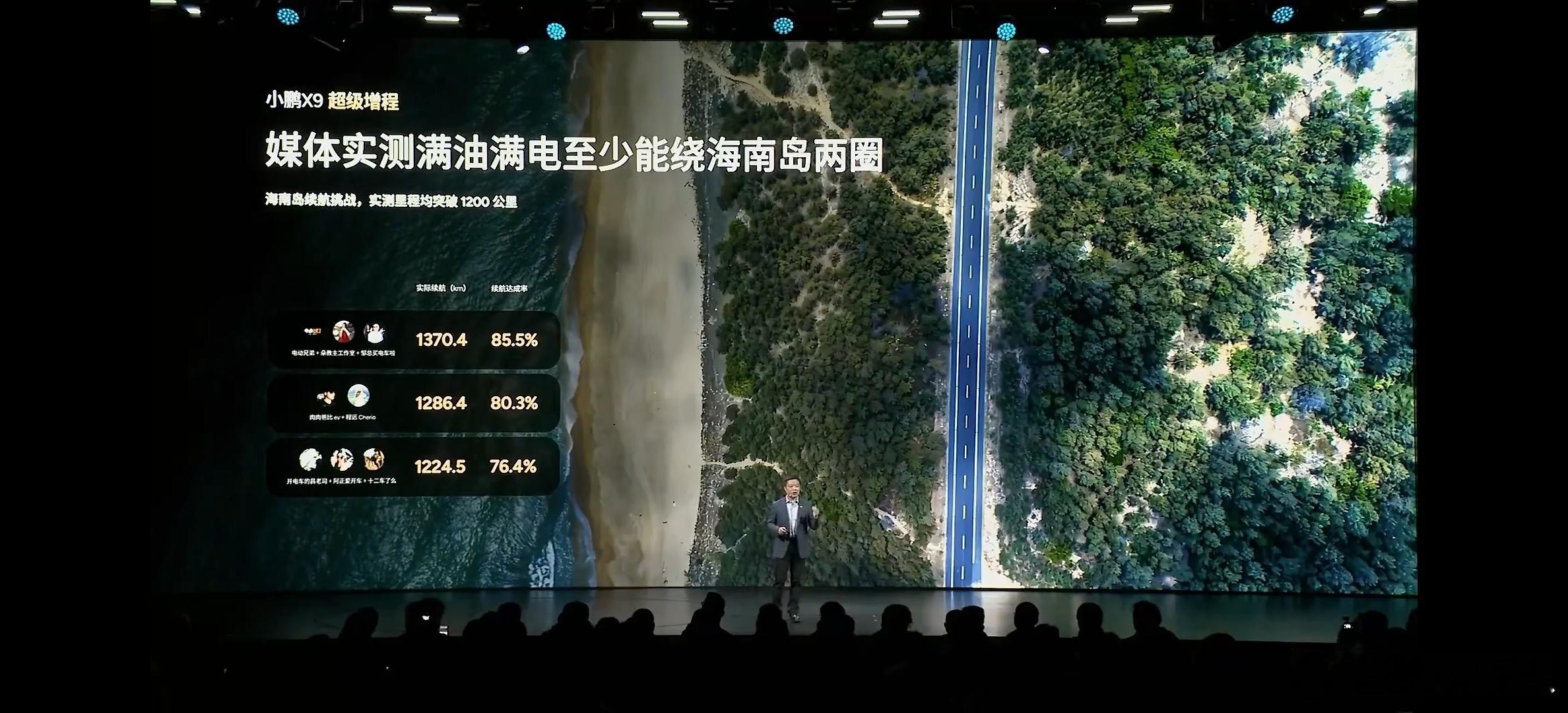 小鹏X9超级增程满油满电的情况下，可以绕海南岛2圈。这种长续航的MPV在海南应该