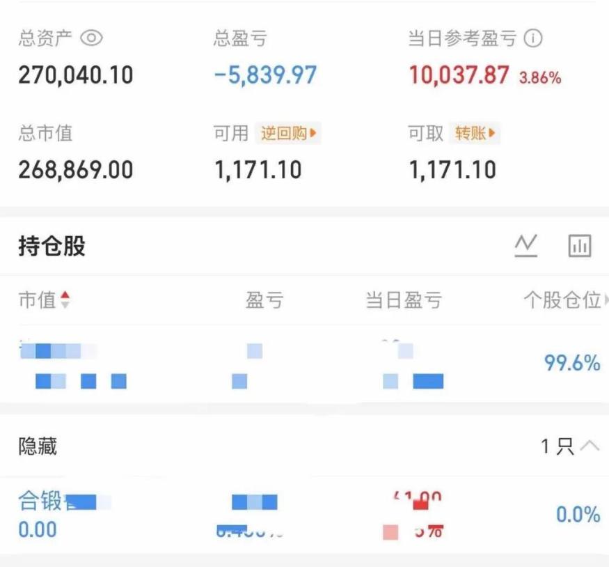 大曾子红了，昨天的合锻没选错，如期反包，看样子应该是在成本线出了，又满仓梭哈一只