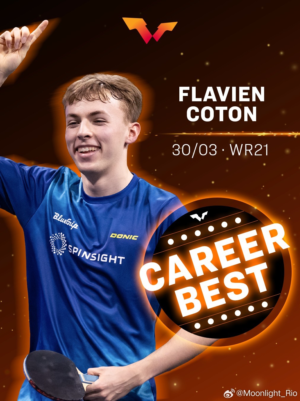 世界排名 新的里程碑🔝🇨🇳蒯曼 重返世界排名前5️⃣🇫🇷弗拉芬·科顿 