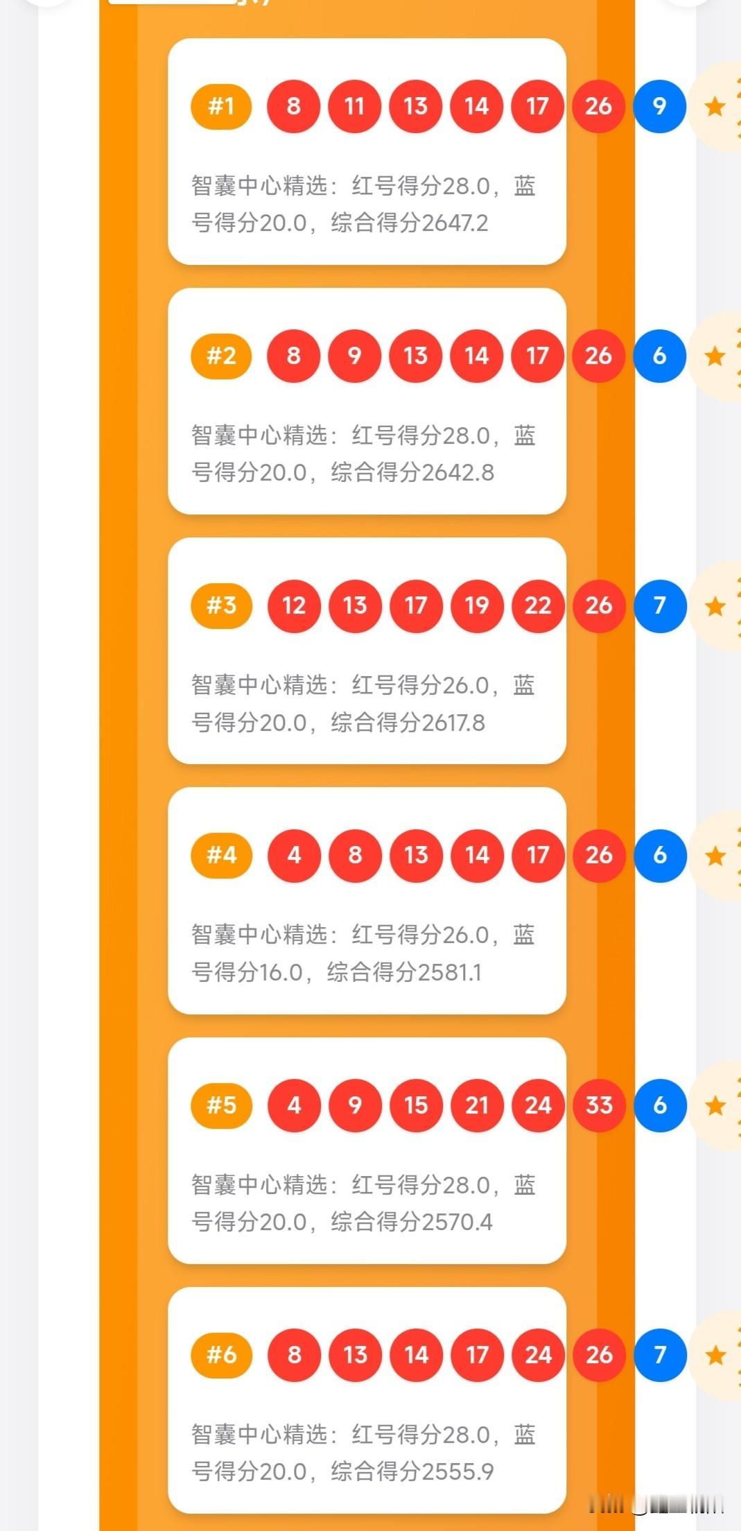 双色球是机选好，还是自选好朋友你认为这几注历史契合分相当高，会与未知契合吗？