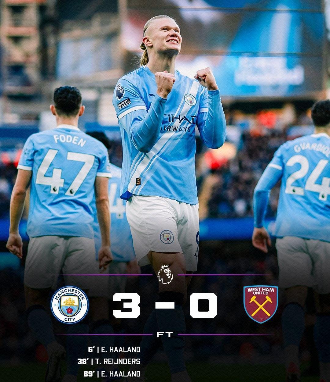 英超才进行到第17轮，金靴就已经没有悬念了！曼城3-0战胜西汉姆联的比赛中，哈兰