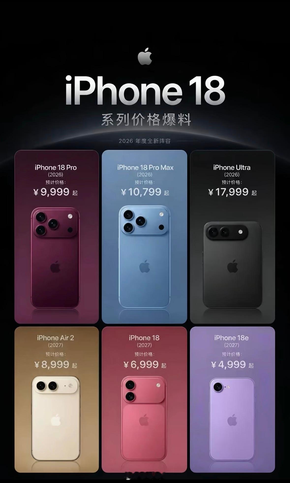 我以为我对那个折叠屏版的iPhone最有兴趣 