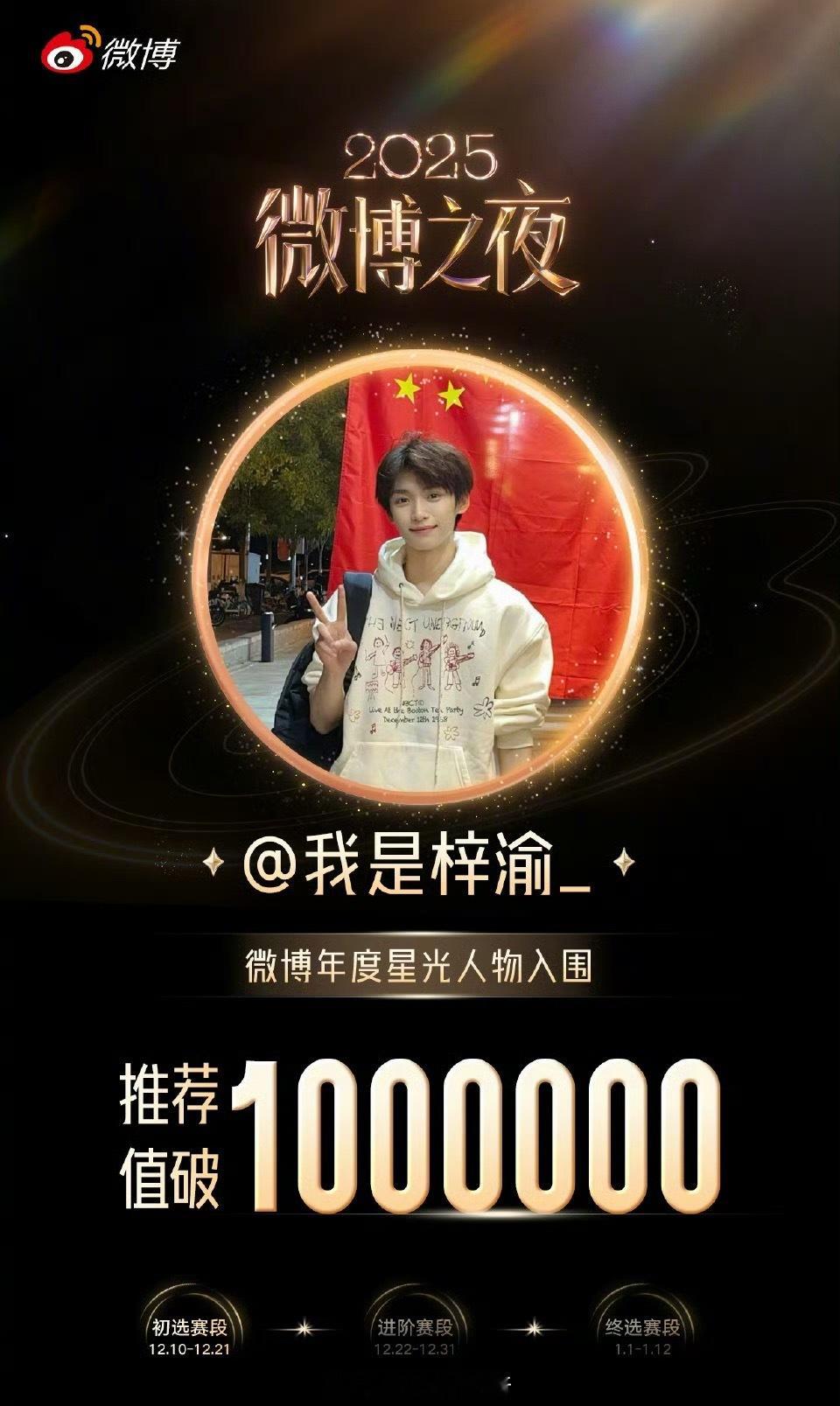 梓渝 田栩宁星光人物初选赛推荐值破100万 