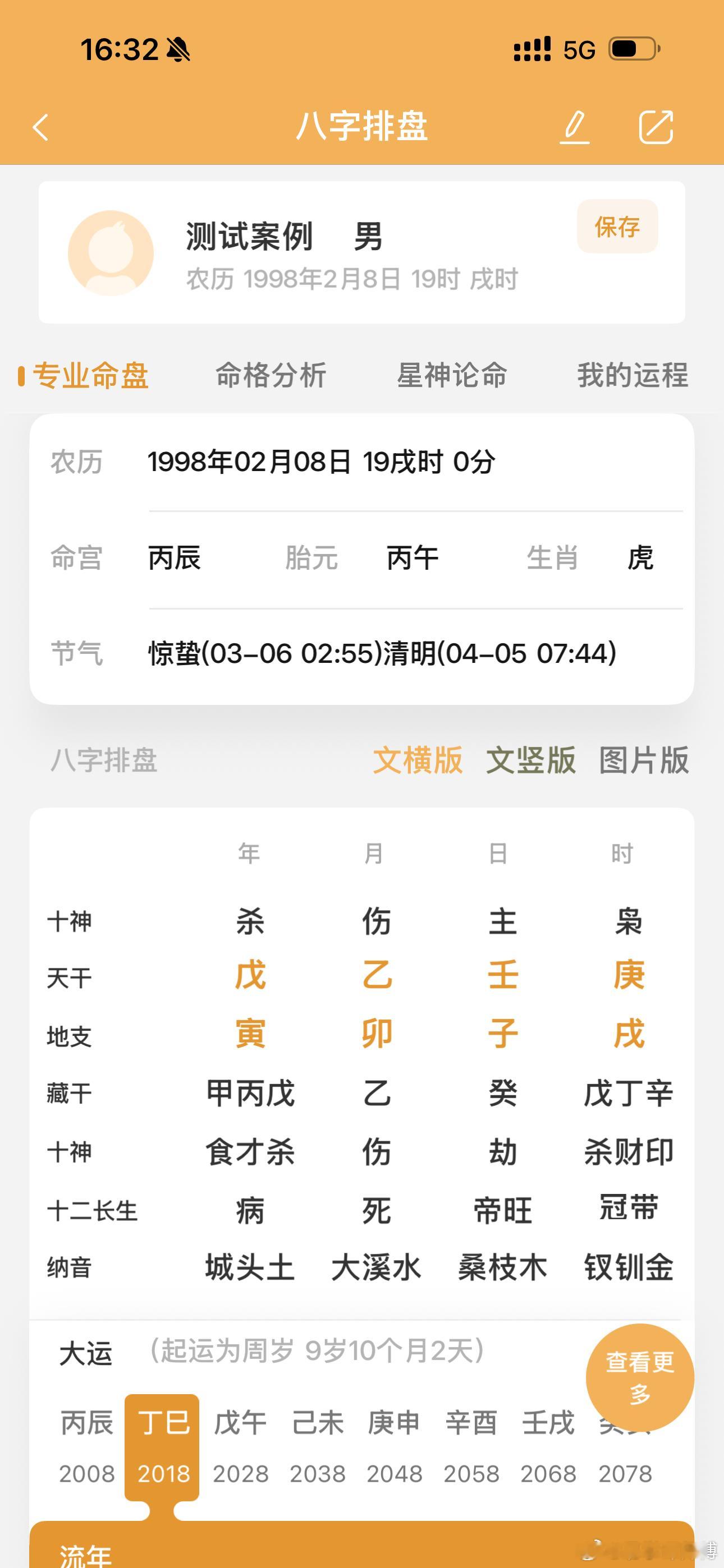 这个人前两天被刑拘了，罪名是“窝藏”。这个八字伤官、七杀、偏印、羊刃四凶聚集，大