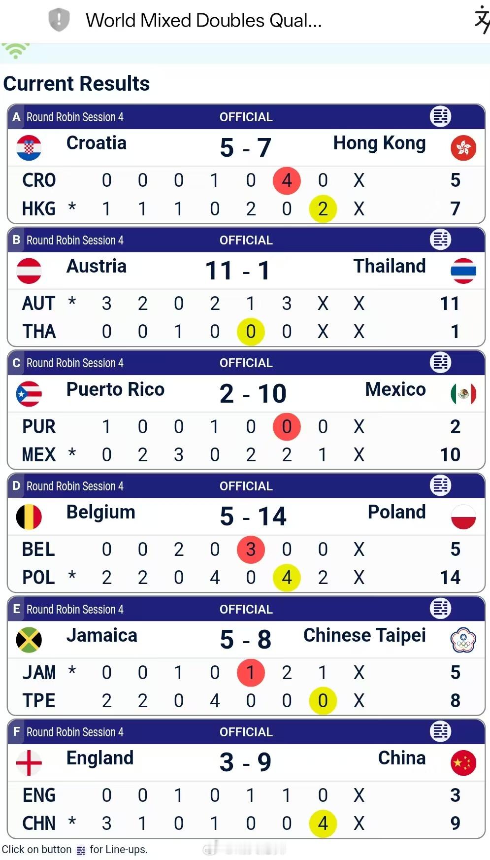 2026冰壶混双世锦赛资格赛B组第二场🇨🇳中国（叶紫萱/于森）9-3 🏴?