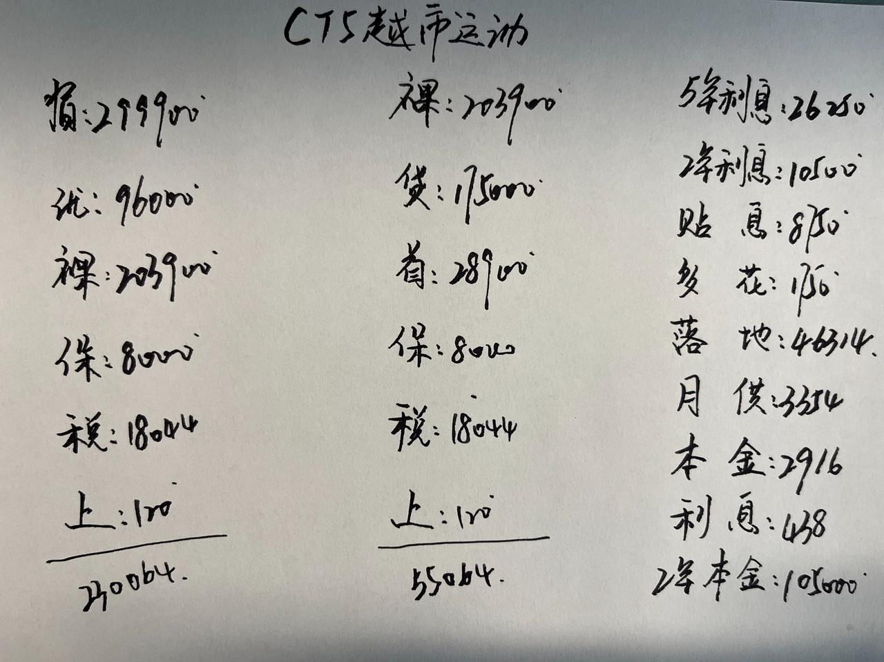 凯迪拉克CT5的定位是豪华中型车，强劲的动力，运动时尚的外观，以及前置后驱的驱动