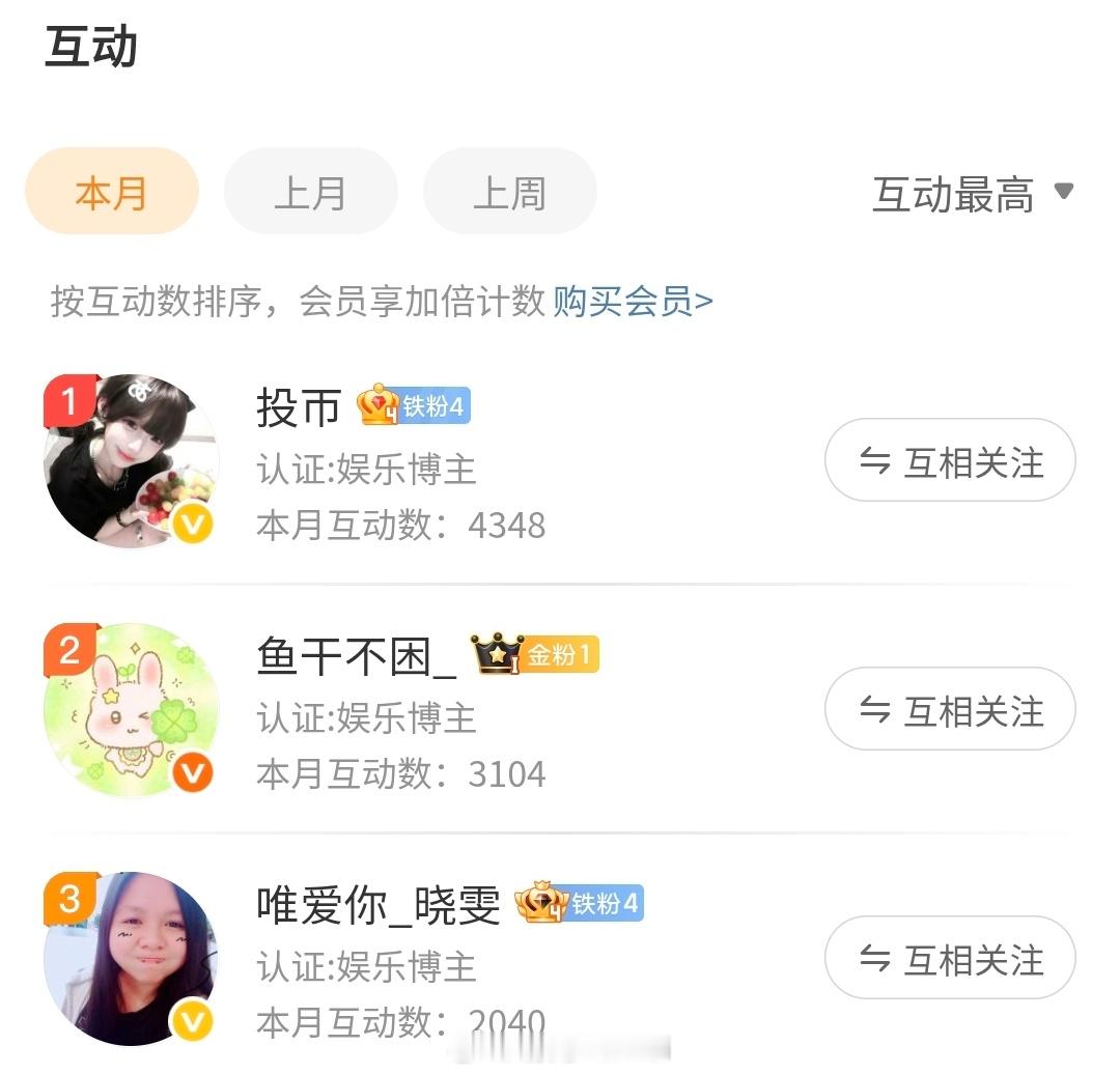 十月底了！！谢谢宝宝们的陪伴～ 祝宝宝们十一月一切顺利好运连连[锦鲤附体][锦鲤