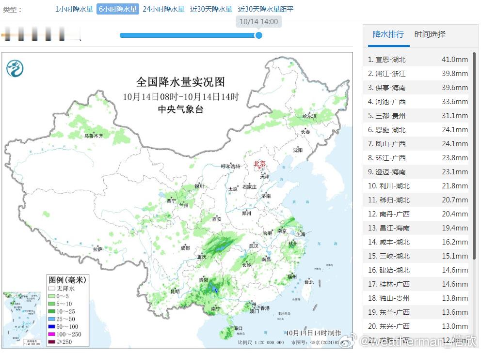 【降水】今天08-14时，降水分布比较零散。浙江福建广西海南部分地区出现了短时强