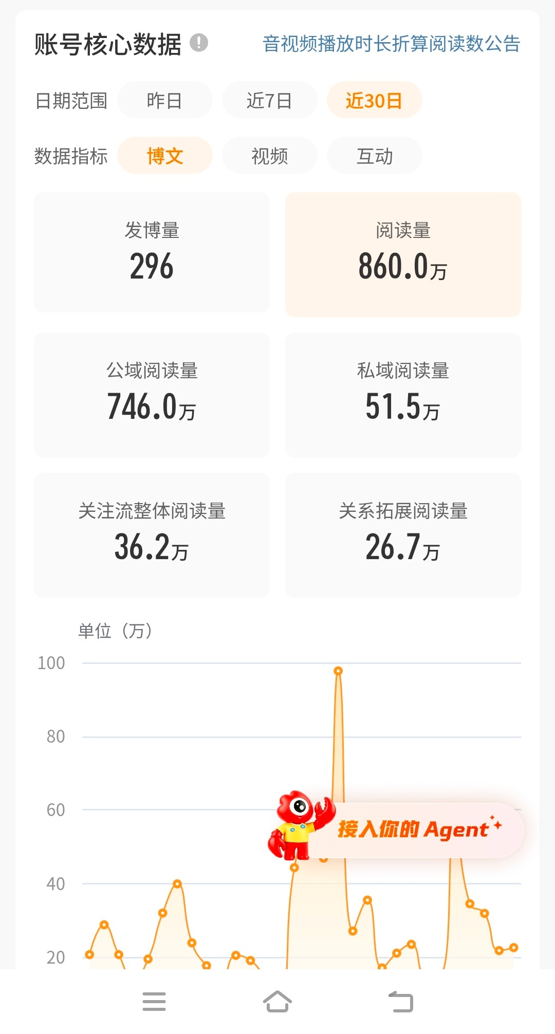 又犯懒了