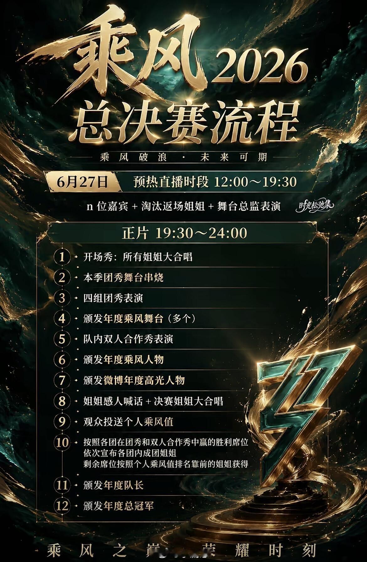 乘风破浪的姐姐乘风2026总决赛流程图～乾坤未定，你我皆是黑马。乘风破浪的姐姐‖