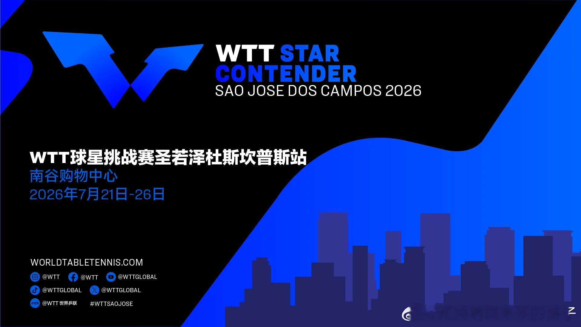【WTT】2026年巴西WTT球星挑战赛落户圣若泽杜斯坎普斯世界乒乓球职业大联盟