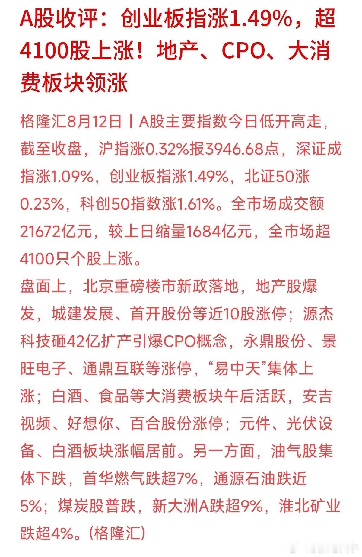 今天A股这波低开高走太给力了！创业板指领涨超1.4%，全市场4100多只股票一片