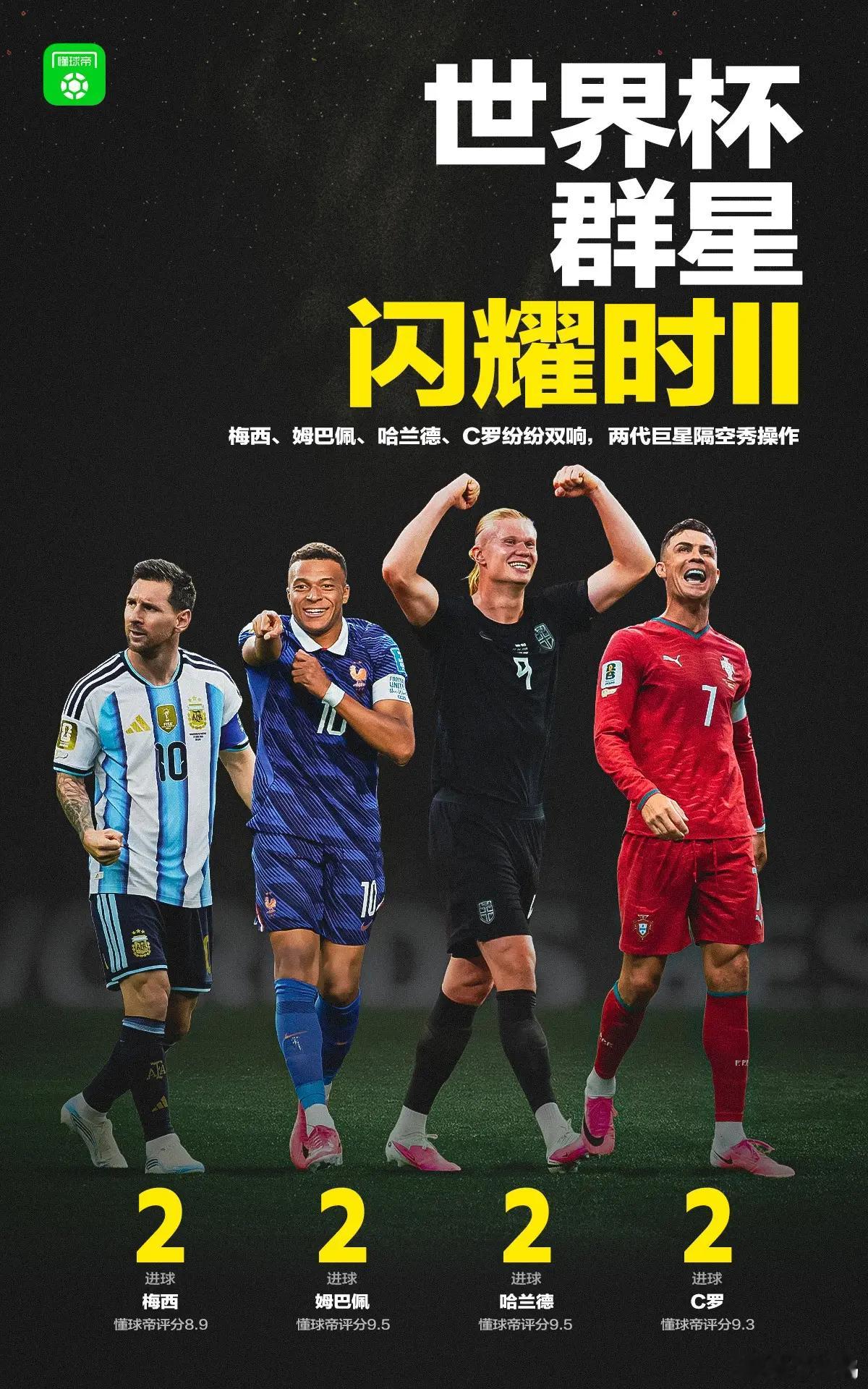 压力给到内马尔哈哈哈哈真是笑死我，现在网友是到处给压力啊内马尔就算了吧，现在巴西