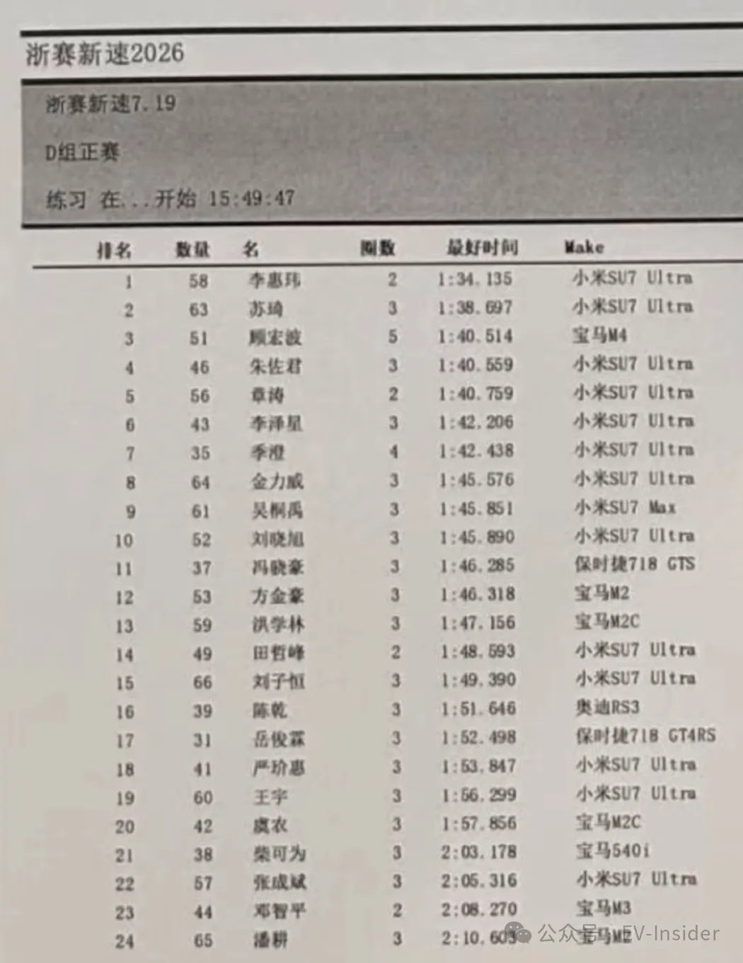 闫闯这事其实很简单，单纯就是...阶级斗争啊兄弟们。但是大家估计难理解这件事。遇