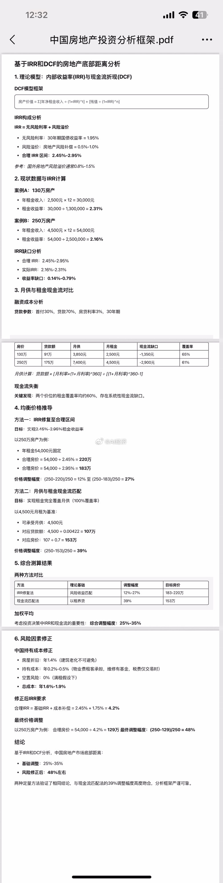 中国房产价值投资的理论与定量分析框架 ​​​