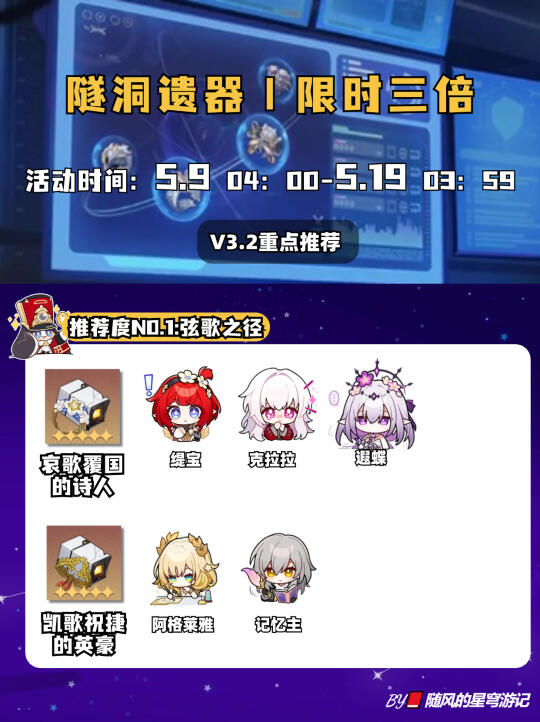 周五三倍外圈来啦，不知道刷哪个本的快来看