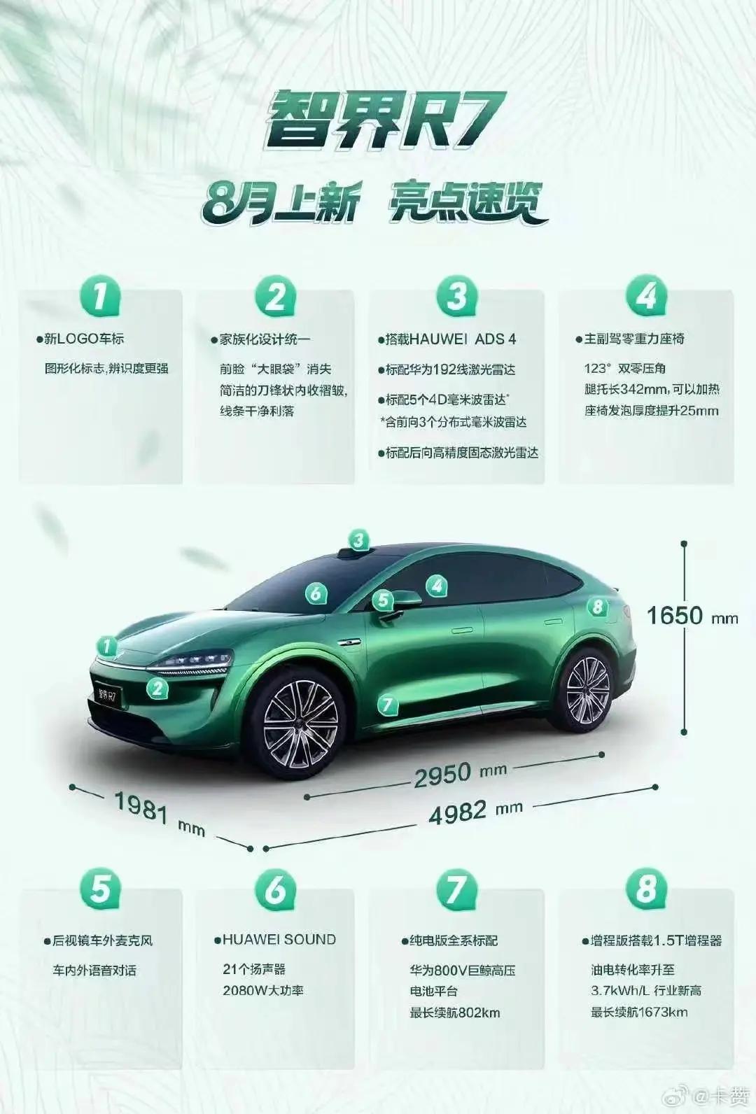 新款智界R7有点小帅啊。大灯！车标！都有所升级啊！真不错！越看越喜欢！