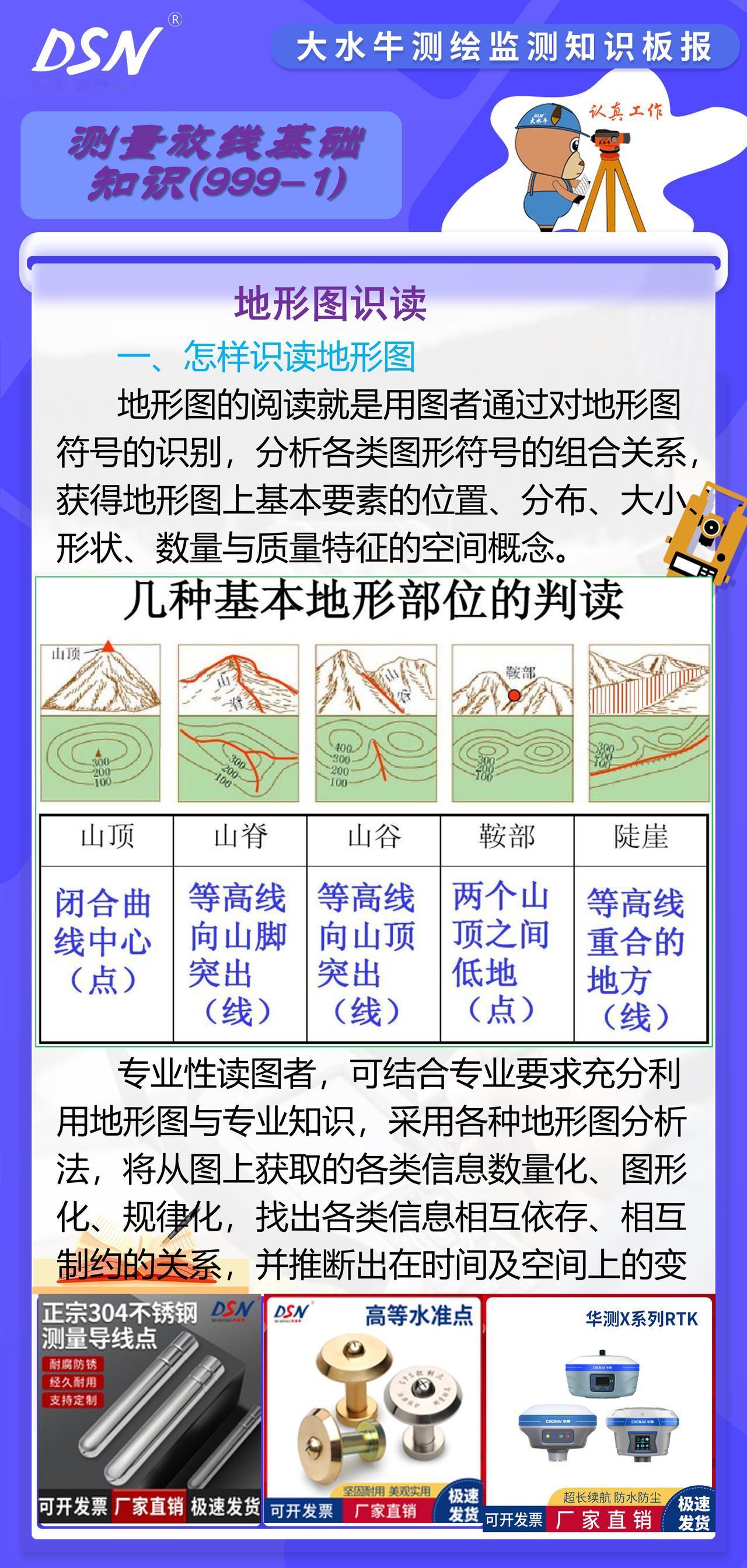 赛维板报|地形图识读
地形图的阅读就是用图者通过对地形图符号的识别，分析各类图形