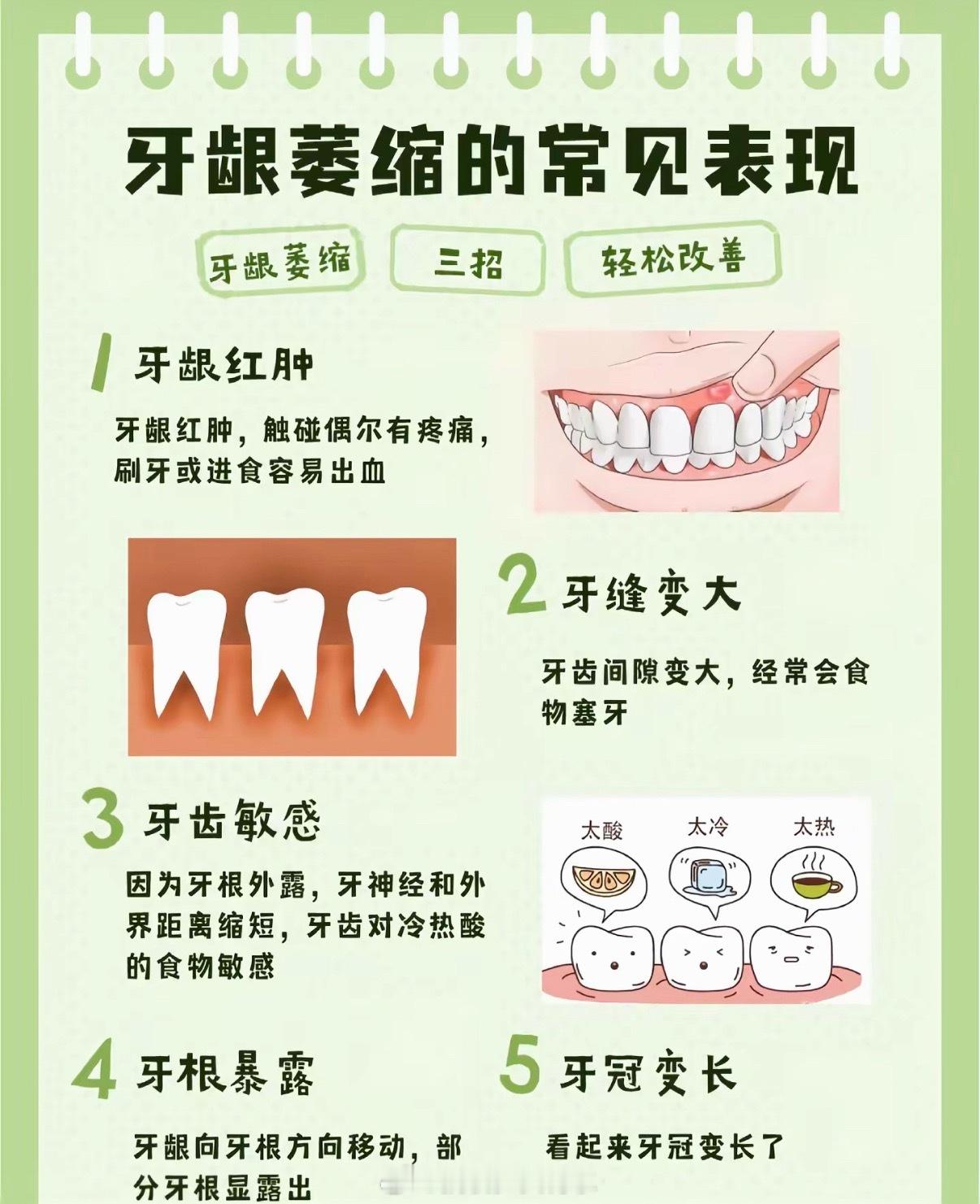 牙龈萎缩之后还能再长回来吗对，医生说牙龈萎缩不可逆转是医学上改变不了，但是身体的
