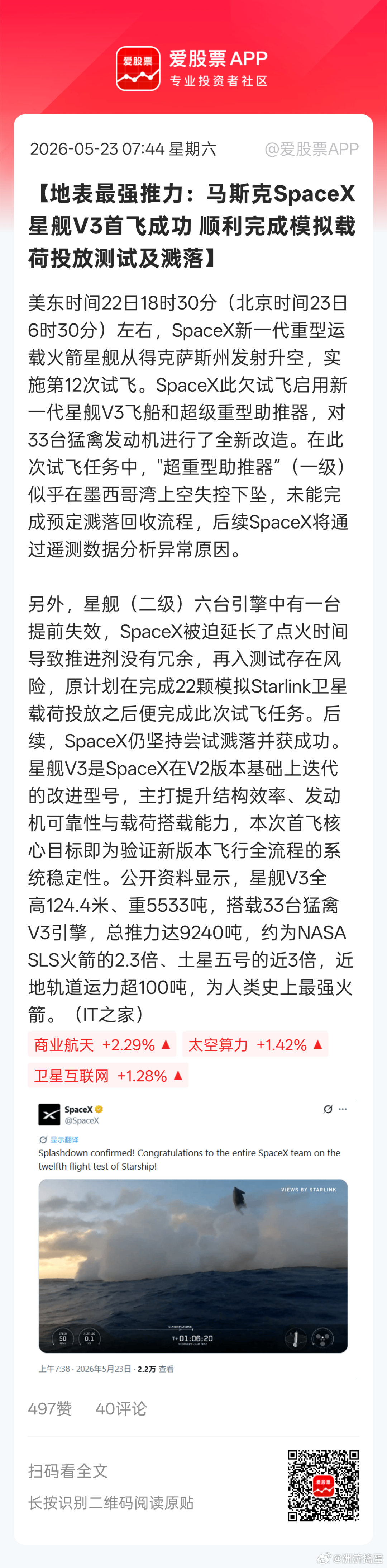分享图片 