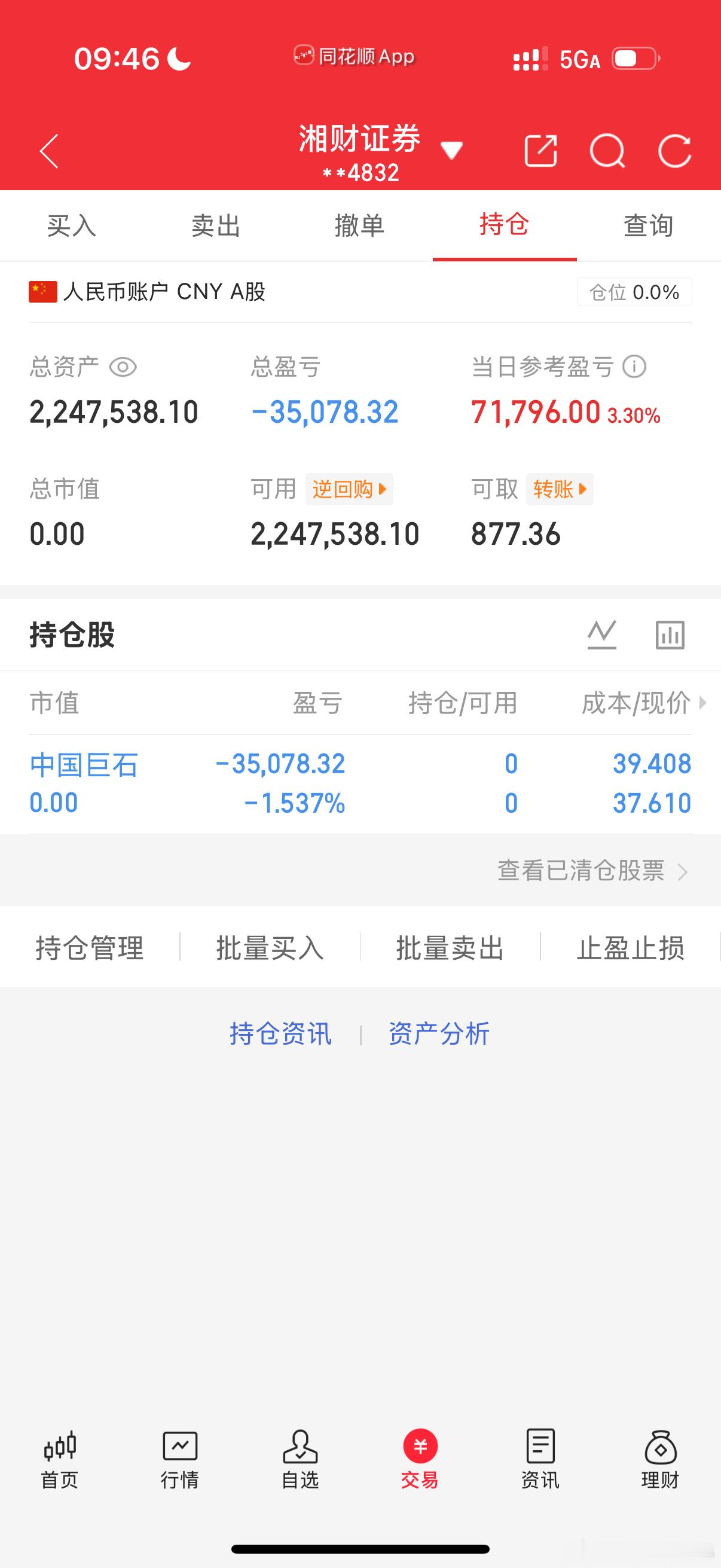 各位战友！中国巨石600176全部出来了，记得给我点赞评论178！ 