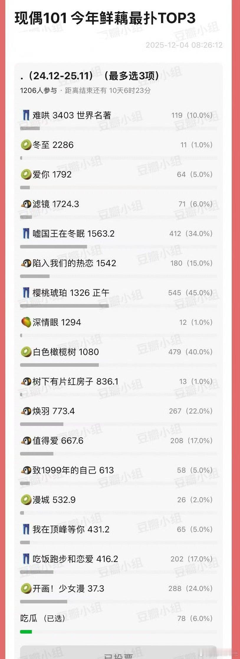 樱桃和国王这种大厂or有流量也是阴该的 