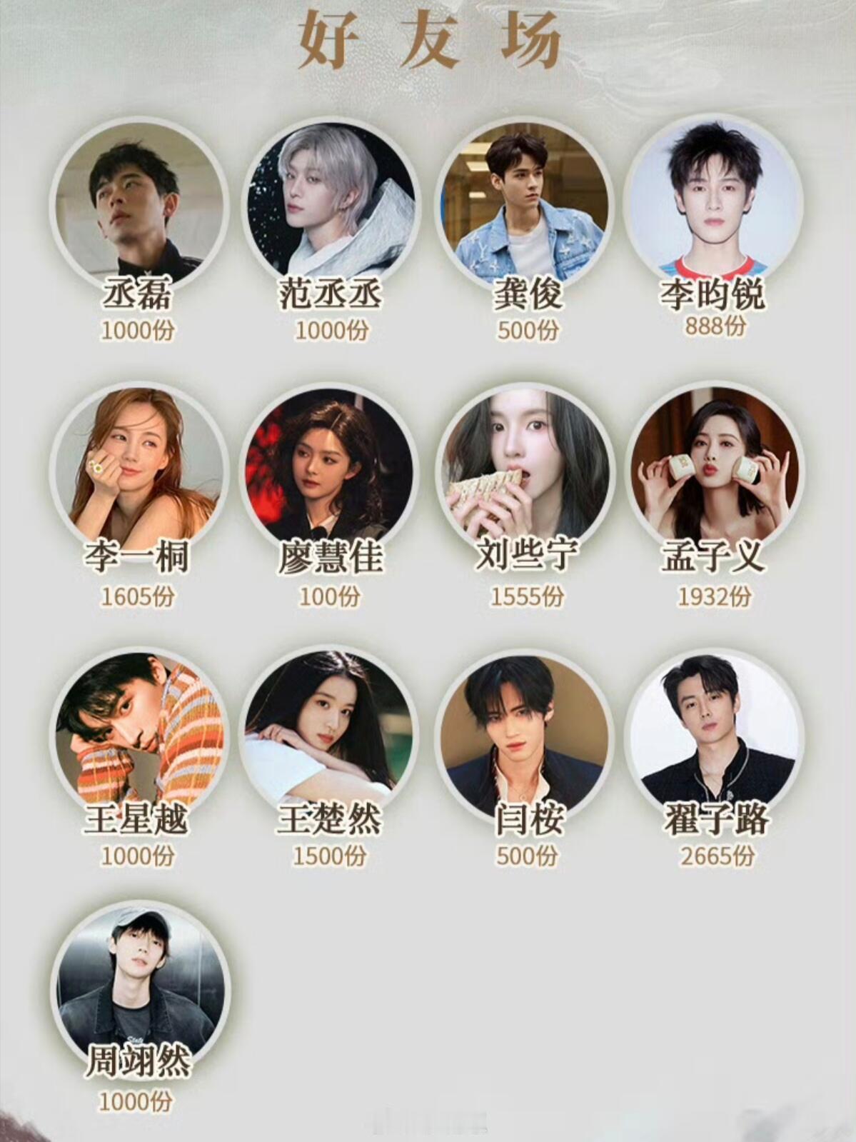 给临江仙包场的圈内好友官方发的临江仙｜白鹿 ​​​