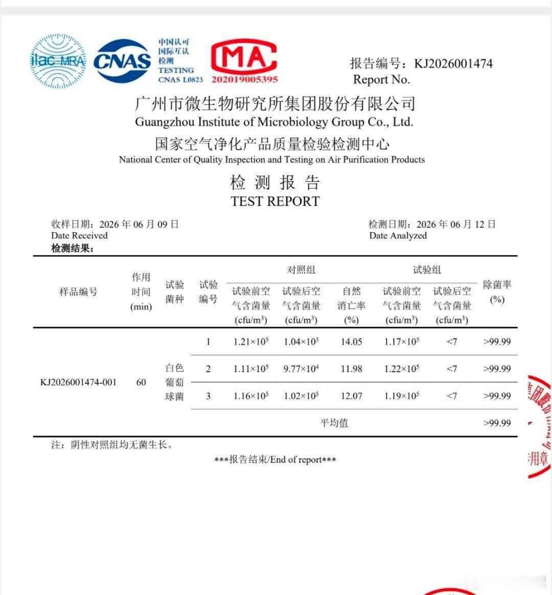 漂老师的5pro，检测报告来了。分别是去除病毒和去除细菌的。病毒不方便用新冠做，