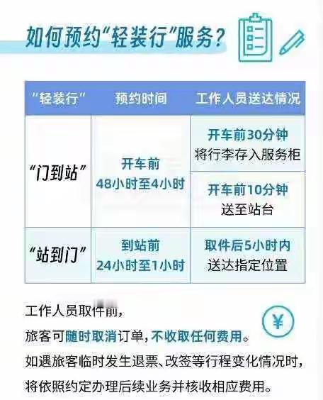 作为2026年春运便民利民服务举措之一，自2026年1月15日起，中铁快运扩大“