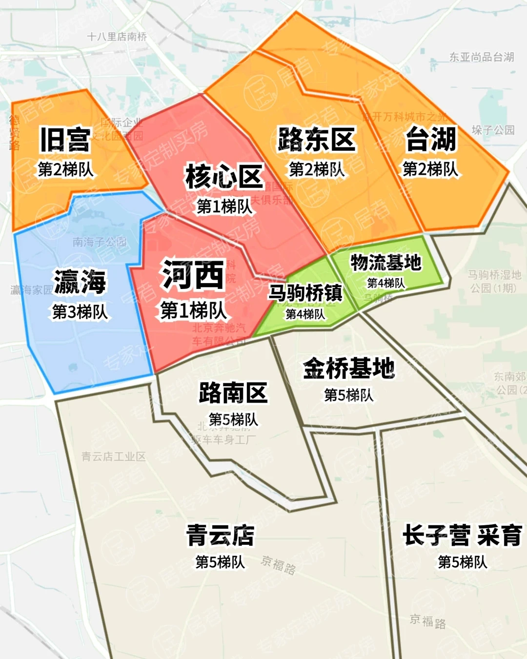 北京楼市：亦庄买房思路变了🔥