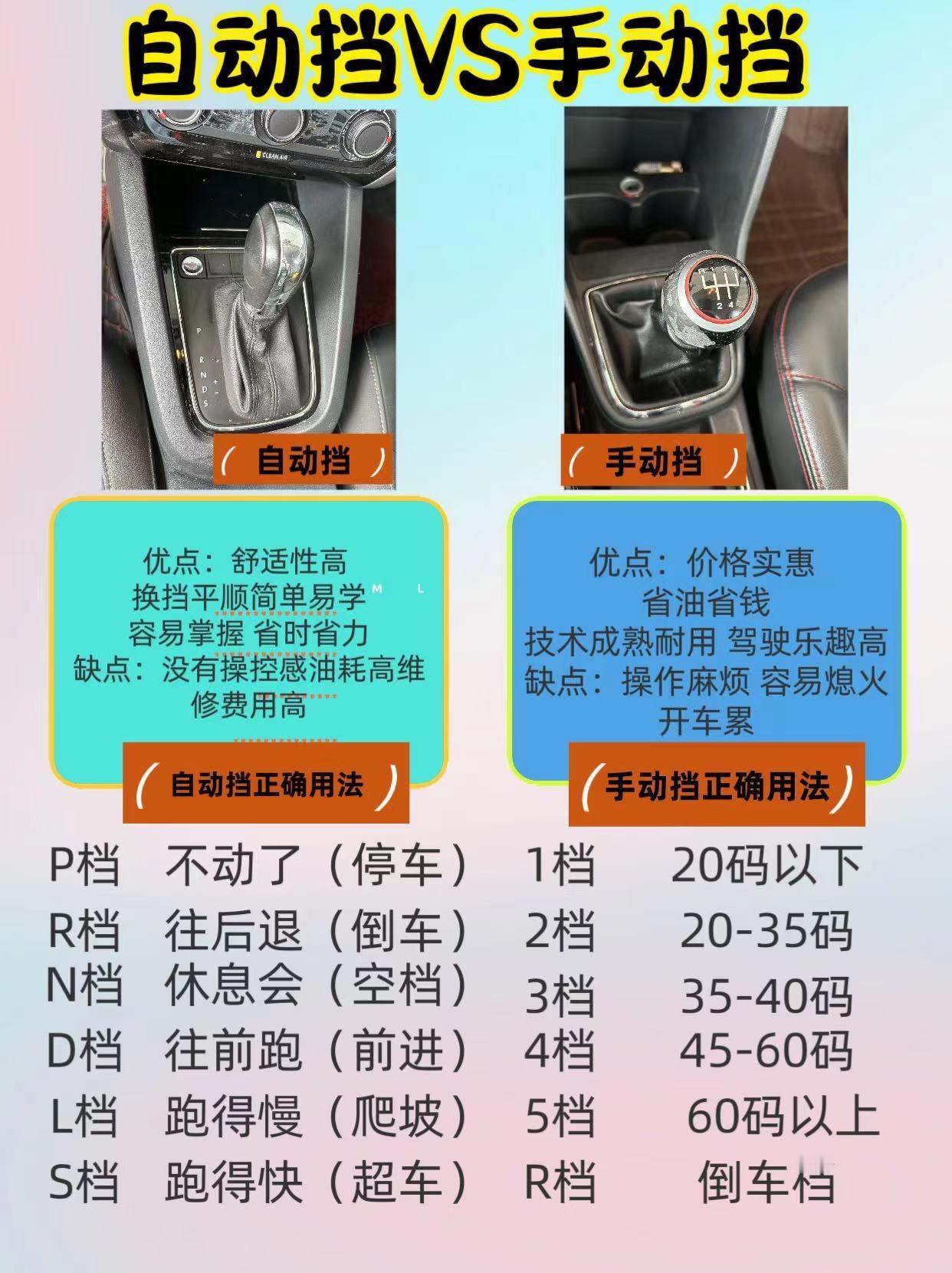 #手动挡 #自动挡 #汽车知识分享 #汽车知识 #驾考宝典