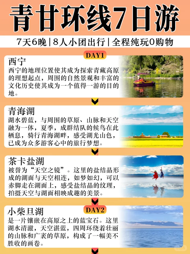 西北｜青甘环线7天6晚｜纯玩旅游攻略📝
